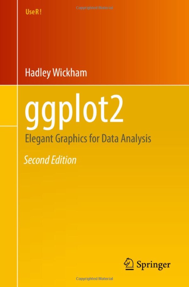 ggplot2: Elegant Graphics for Data Analysis (3rd edition): publisher’s book image